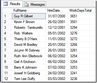 Workdays_results