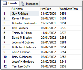 Workdays_results Workdays_results