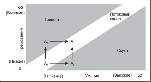 Image(3) Image(3)