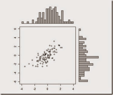 Rplot02