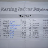 Gokart 2007-2008
