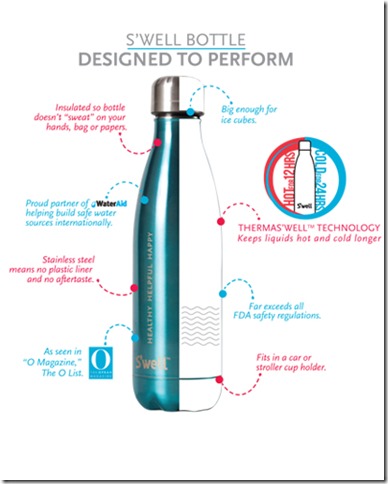 bottlediagram_400x500