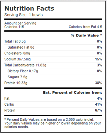 froyo_nutrition