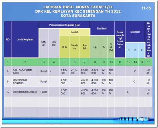 PAPARAN-4