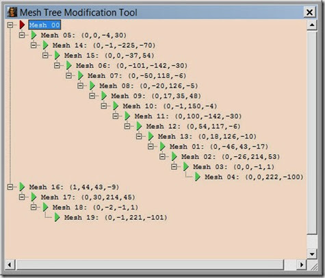 Meshes reordered Meshes reordered