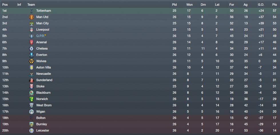 [Premier-League2.jpg]