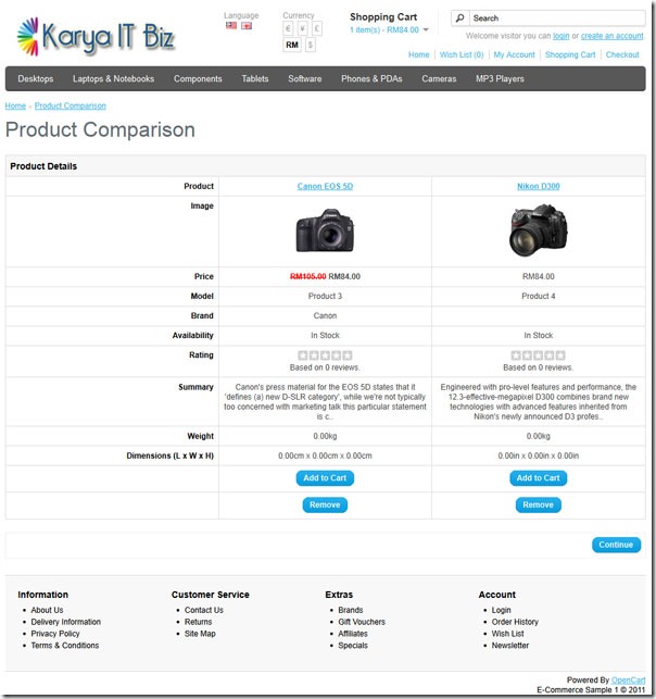 perbandingan produk