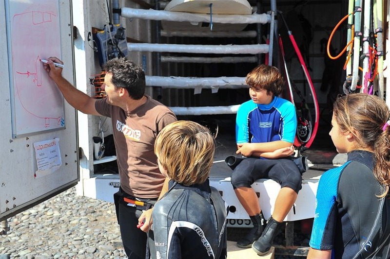 [Escuela-de-windsurf-teoria%255B3%255D.jpg]