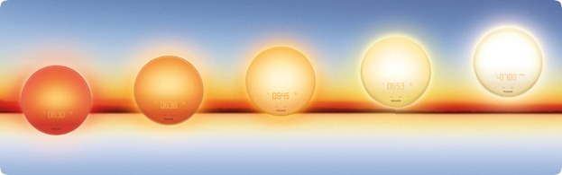 Philips-Wakeup-Light-Sonnenaufgang Philips-Wakeup-Light-Sonnenaufgang