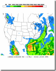 mlcape335pm