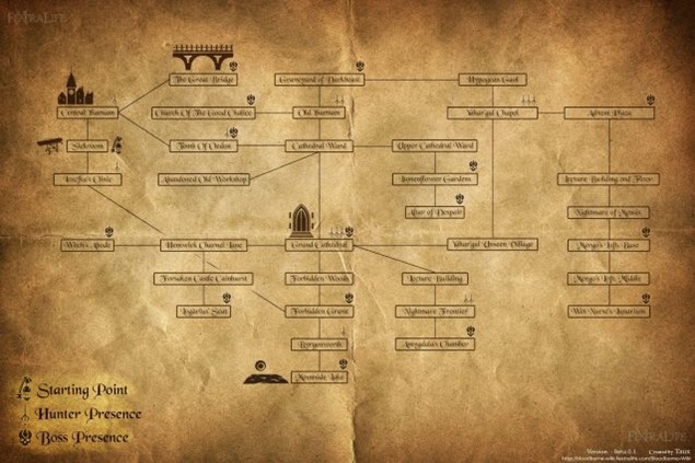 bloodborne connections map 02