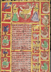 Panchanga Tantra The Magic Of The Indian Calendar System
