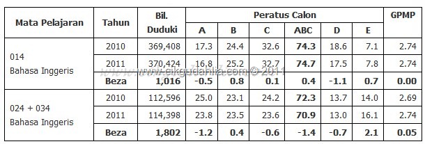 [bi%2520upsr%25202011%255B9%255D.jpg]