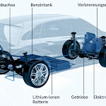 2011 Mercedes-Benz B-Klasse E-CELL Plus 025.jpg