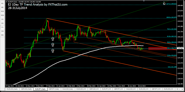 ej 1day tf 20140730 ej 1day tf 20140730