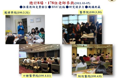 學院懇親統整-1