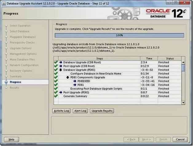 Alter System Db Recovery File Dest Size