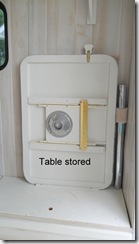 Table-stored