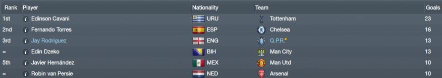 [Jay-Rodriguez-and-other-PL-goal-scor%255B2%255D.jpg]
