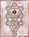 Suffering A Thelemic Perspective