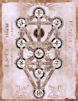 Suffering A Thelemic Perspective