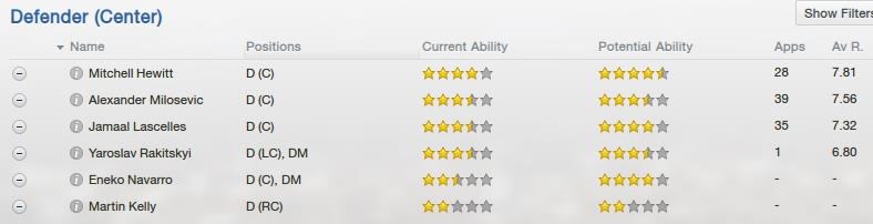 [Centre-backs4.jpg]