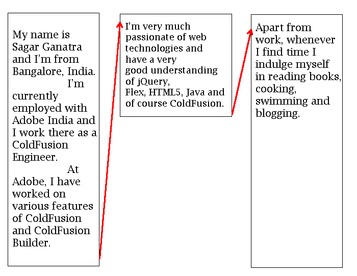 [content_flow_css3_regions5.png]