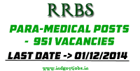 [RRB-Para-Medical-951-Vacancies%255B3%255D.png]