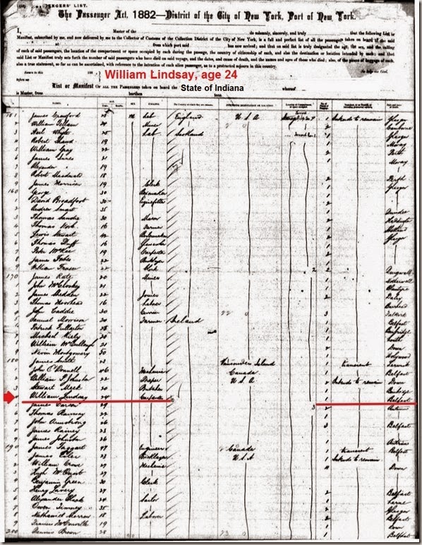 LINDSAY_William_age 24_passenger list 28 Apr 1886 on the ship State of Indiana_annotated