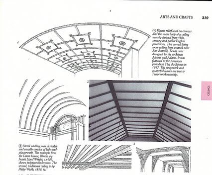 For a more involved project you could apply wooden lath strips in a design to create architectural interest. I have always wanted to try a Chinese Chippendale version - certainly not in my new apartment though, maybe my imaginary country house. For a more involved project you could apply wooden lath strips in a design to create architectural interest. I have always wanted to try a Chinese Chippendale version - certainly not in my new apartment though, maybe my imaginary country house.