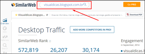 Analise a audiência do seu blog e de seus concorrentes com o SimilarWeb - Visual Dicas