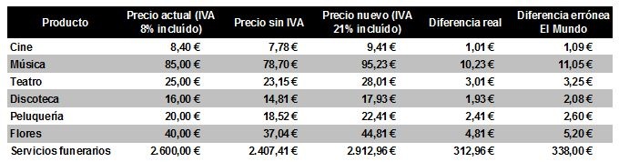 [ivacorrecto8a21%255B4%255D.jpg]