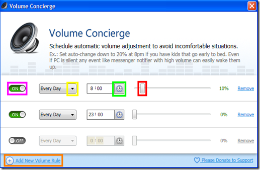 Volume Concierge