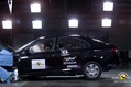 Euro-NCAP-2012-December-52