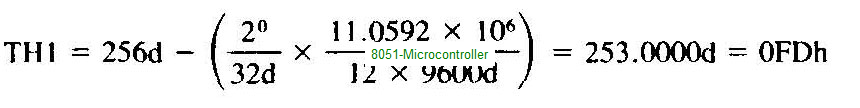 [Pages-from-Hardware---The-8051-Microcontroller-Architecture%252C-Programming-and-Applications-1991_Page_26_15%255B2%255D.png]