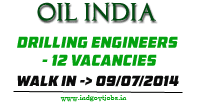 Oil-india-Drilling-Engineer-2014
