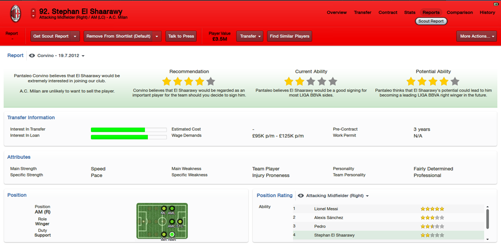 [Stephan%2520El%2520Shaarawy_%2520Reports%2520Scout%2520Report%255B5%255D.png]