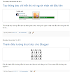 Auto readmore cho Blogger 2013