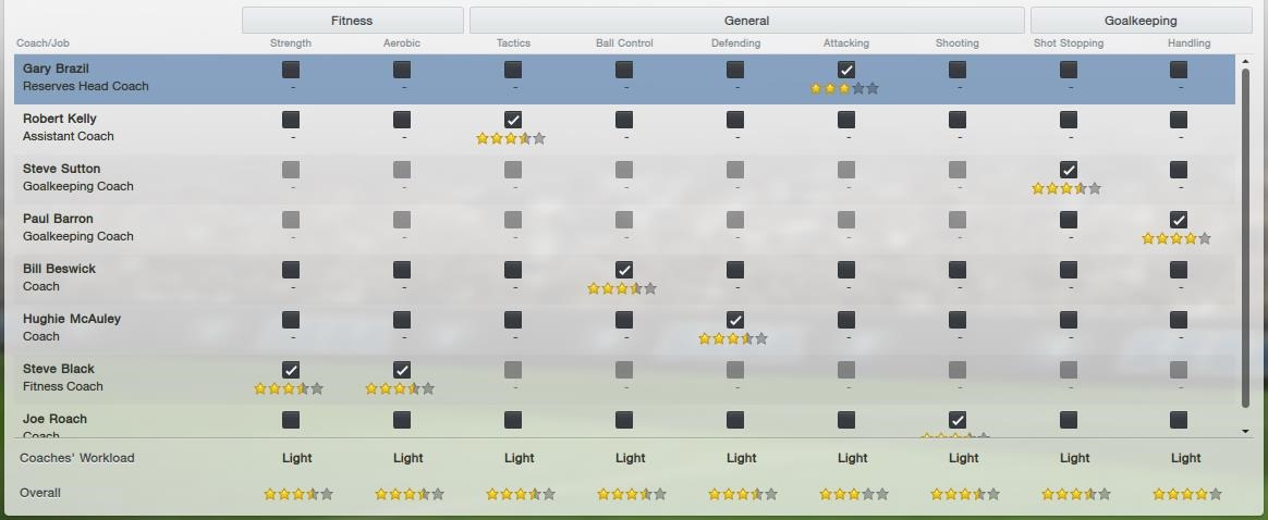 [Football-Manager-2013-coaches3.jpg]