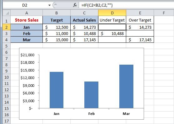 [Conditional_Formatting_Chart3%255B3%255D.jpg]