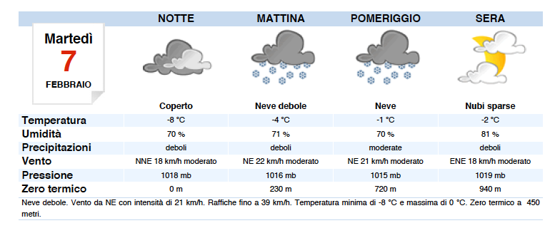 Schermata 02 2455964 alle 08 49 04