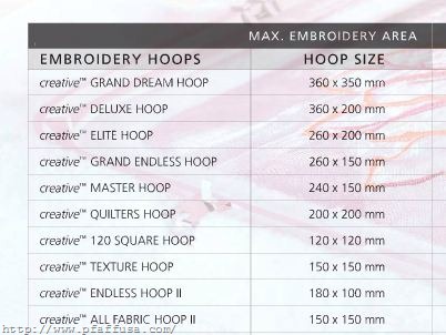 [Pfaff-Hoop-sizes6.jpg]
