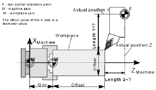 [Cara%2520kerja%2520mesin%2520CNC_5%255B5%255D.jpg]
