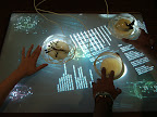Sage Table