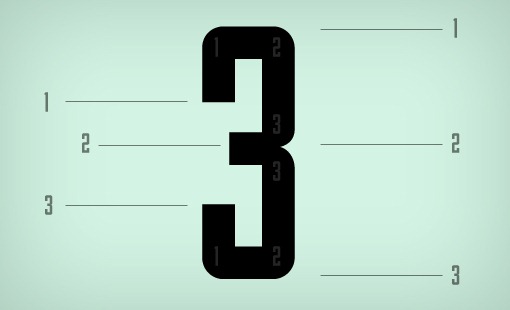 powerofthree-0