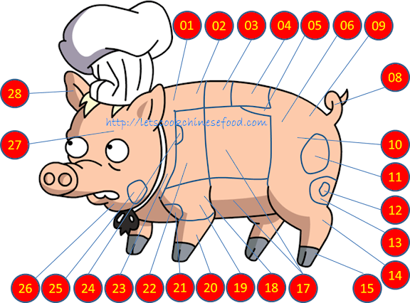 pork-cut.png