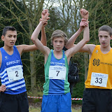 BU15 Yorkshire XC 2013 champs
