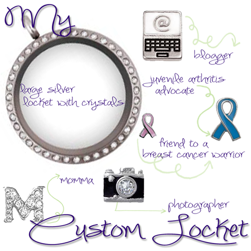 MyLocket MyLocket