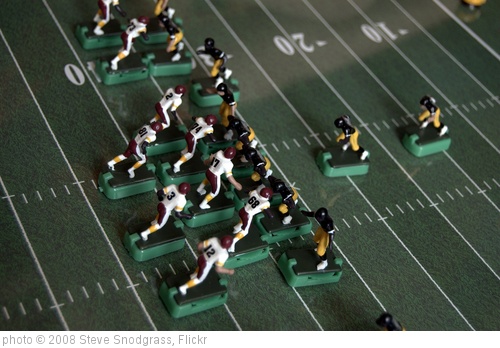 'Aerial View of Snodgrass Field' photo (c) 2008, Steve Snodgrass - license: http://creativecommons.org/licenses/by/2.0/