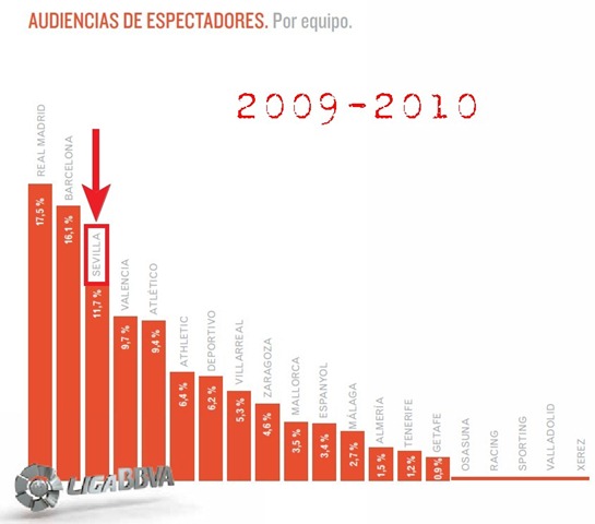 [2009-2010%2520-%2520copia%255B3%255D.jpg]